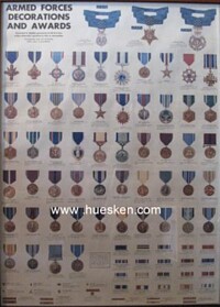 POSTER ARMED FORCES DECORATIONS AND AWARDS.